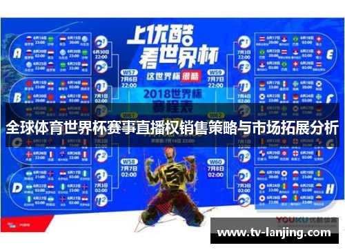 全球体育世界杯赛事直播权销售策略与市场拓展分析 全球体育世界杯赛事直播权销售策略与市场拓展分析
