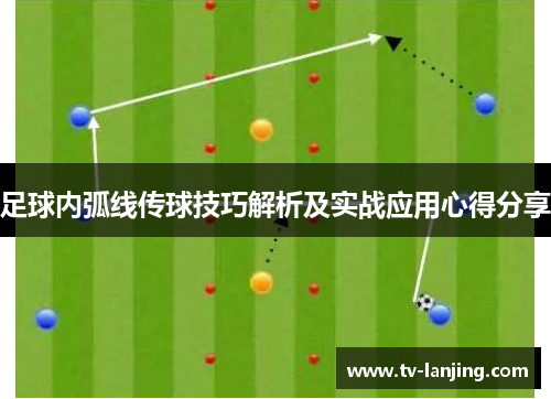 足球内弧线传球技巧解析及实战应用心得分享