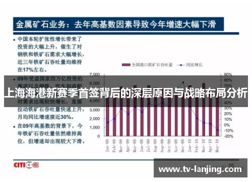 上海海港新赛季首签背后的深层原因与战略布局分析