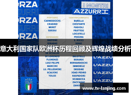 意大利国家队欧洲杯历程回顾及辉煌战绩分析