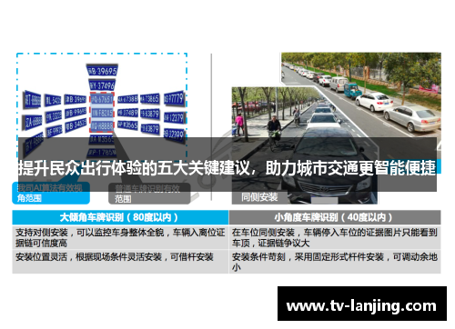 提升民众出行体验的五大关键建议，助力城市交通更智能便捷