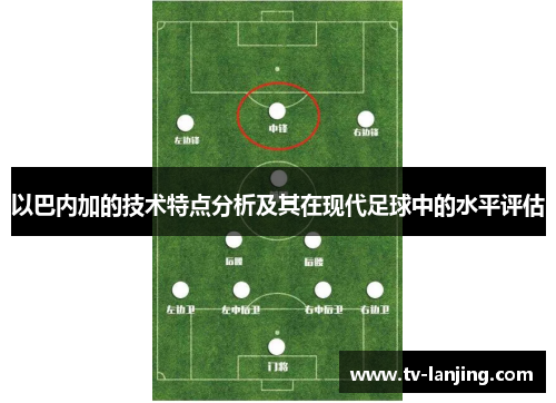 以巴内加的技术特点分析及其在现代足球中的水平评估 以巴内加的技术特点分析及其在现代足球中的水平评估