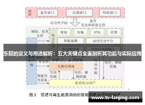东超的定义与用途解析：五大关键点全面剖析其功能与实际应用