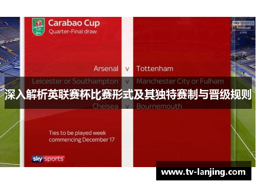 深入解析英联赛杯比赛形式及其独特赛制与晋级规则 深入解析英联赛杯比赛形式及其独特赛制与晋级规则