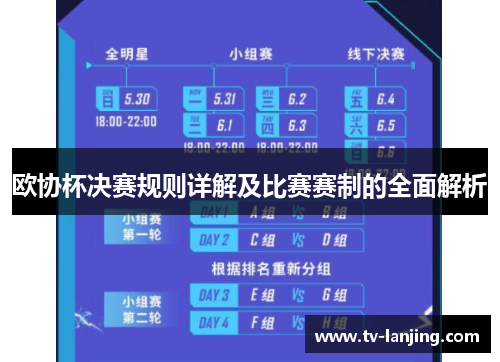 欧协杯决赛规则详解及比赛赛制的全面解析