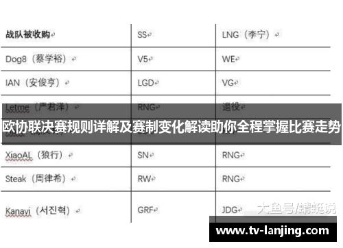 欧协联决赛规则详解及赛制变化解读助你全程掌握比赛走势